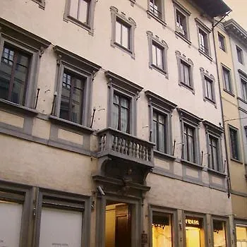 Scoti * Florence